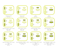 Mobile Origin Car Charger CA28 4in1 USB-C USB-A USB-C and Lightning Cable - 1502705 - zdjęcie 7